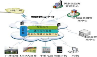 湖南自动化科技,岩土工程健康监测,电力塔倾斜监测,北斗星空科技,长沙高铁运营健康监测,长沙房屋倾斜监测 湖南自动化科技,岩土工程健康监测,电力塔倾斜监测,北斗星空科技,长沙高铁运营健康监测,长沙房屋倾斜监测